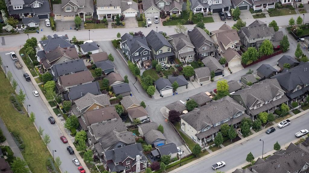 Housing predictions for Kitchener-Cambridge-Waterloo: Report
