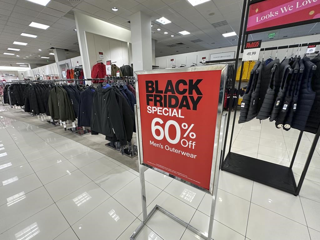 Black Friday is almost here. What to know about the holiday sales