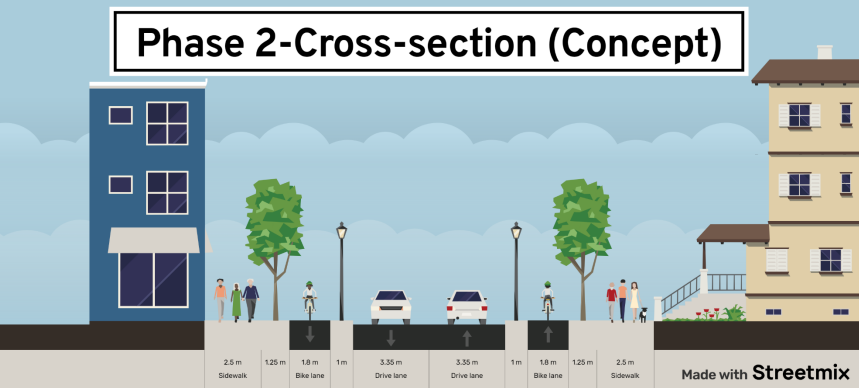 Phase 2 Benton Bike Lanes