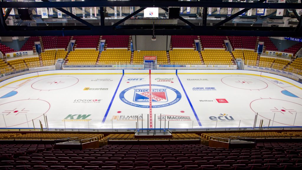 Kitchener Rangers arena