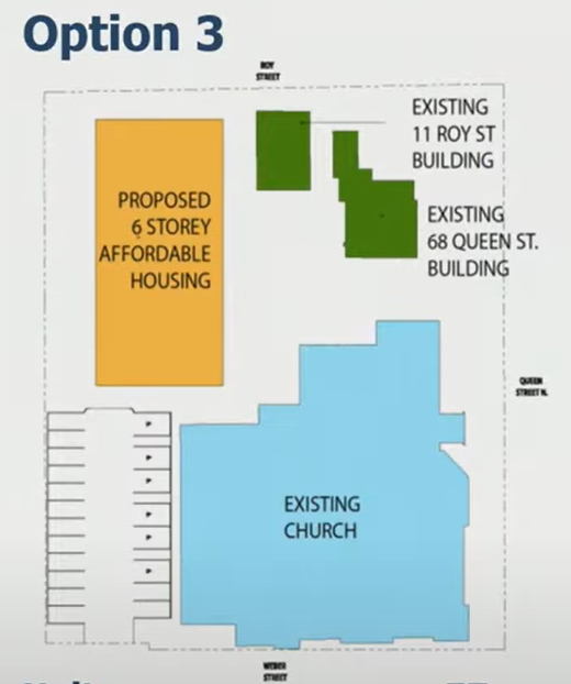 supportive housing st andrews kitchener